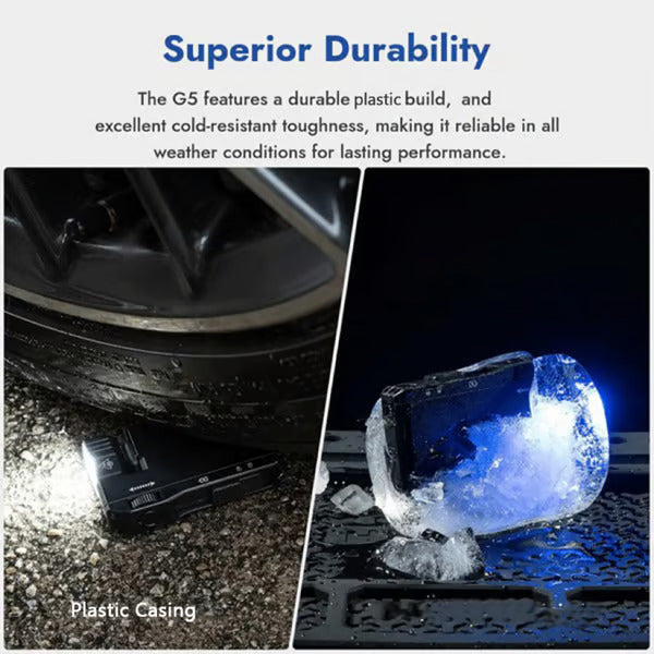 G5 Premium Rotatable RGB Mini Pocket Flashlight, 400 Lumens, USB-C Rechargeable